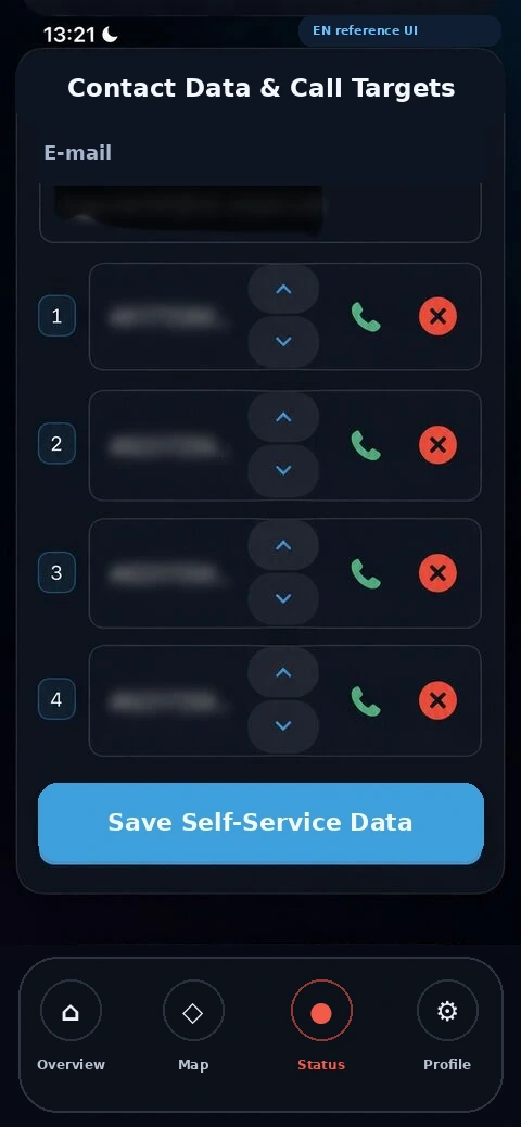 English reference self-service interface for contact data and call targets